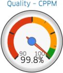 guage-quality-cppm